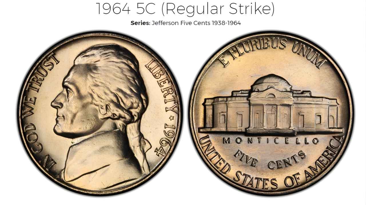 Rare 1964 Nickel Value Guide: Why Collectors Are Saving This Coin